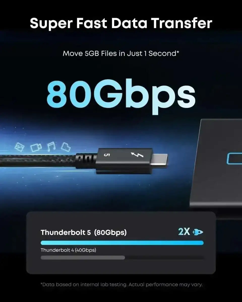 Anker Prime Thunderbolt 5 Cable (3.3 ft/1.7 ft, 80 Gbps, 240W) Cartsfy Inc.