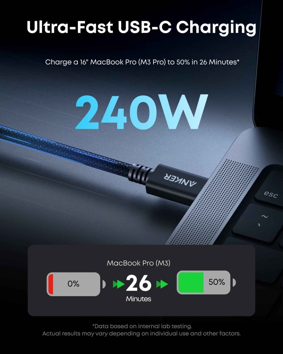 Anker Prime Thunderbolt 5 Cable (3.3 ft/1.7 ft, 80 Gbps, 240W) - Cartsfy Inc.