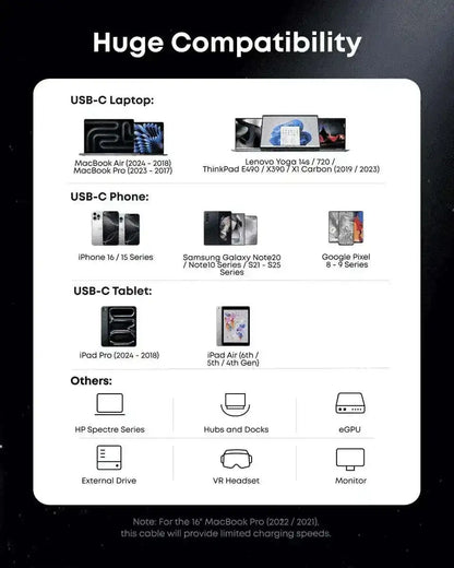 Anker Prime Thunderbolt 5 Cable - 80Gbps, 240W Charging Cartsfy Inc.