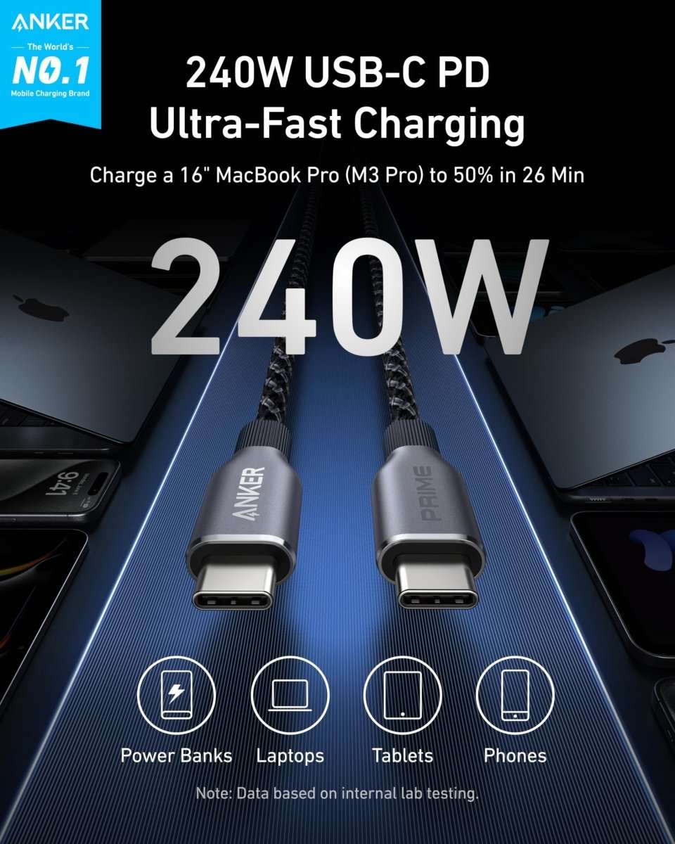 Anker Prime USB-C to USB-C Cable (240W, Upcycled-Braided) Cartsfy Inc.
