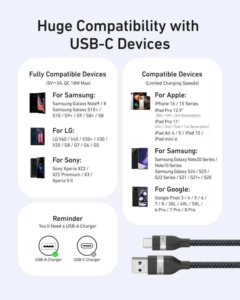 Anker USB-A to USB-C Cable (3 ft/6 ft, Upcycled-Braided) Anker Black / 3 ft Black / 6 ft White / 3 ft Black / 3 ft-Black / 6 ft-White / 3 ft-White / 6 ft-Violet / 3 ft-Violet / 6 ft-