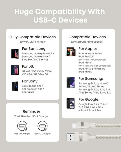 Anker USB-A to USB-C Cable (3 ft/6 ft, Upcycled-Braided) Cartsfy Inc.