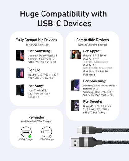 Anker USB-A to USB-C Cable (3 ft/6 ft, Upcycled-Braided) Cartsfy Inc.