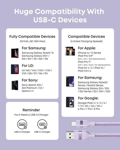 Anker USB-A to USB-C Cable (3 ft/6 ft, Upcycled-Braided) Cartsfy Inc.