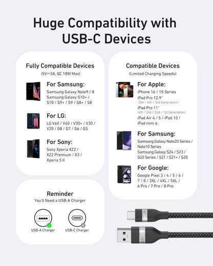 Anker USB - A to USB - C Cable (3 ft/6 ft, Upcycled - Braided) - Cartsfy Inc.