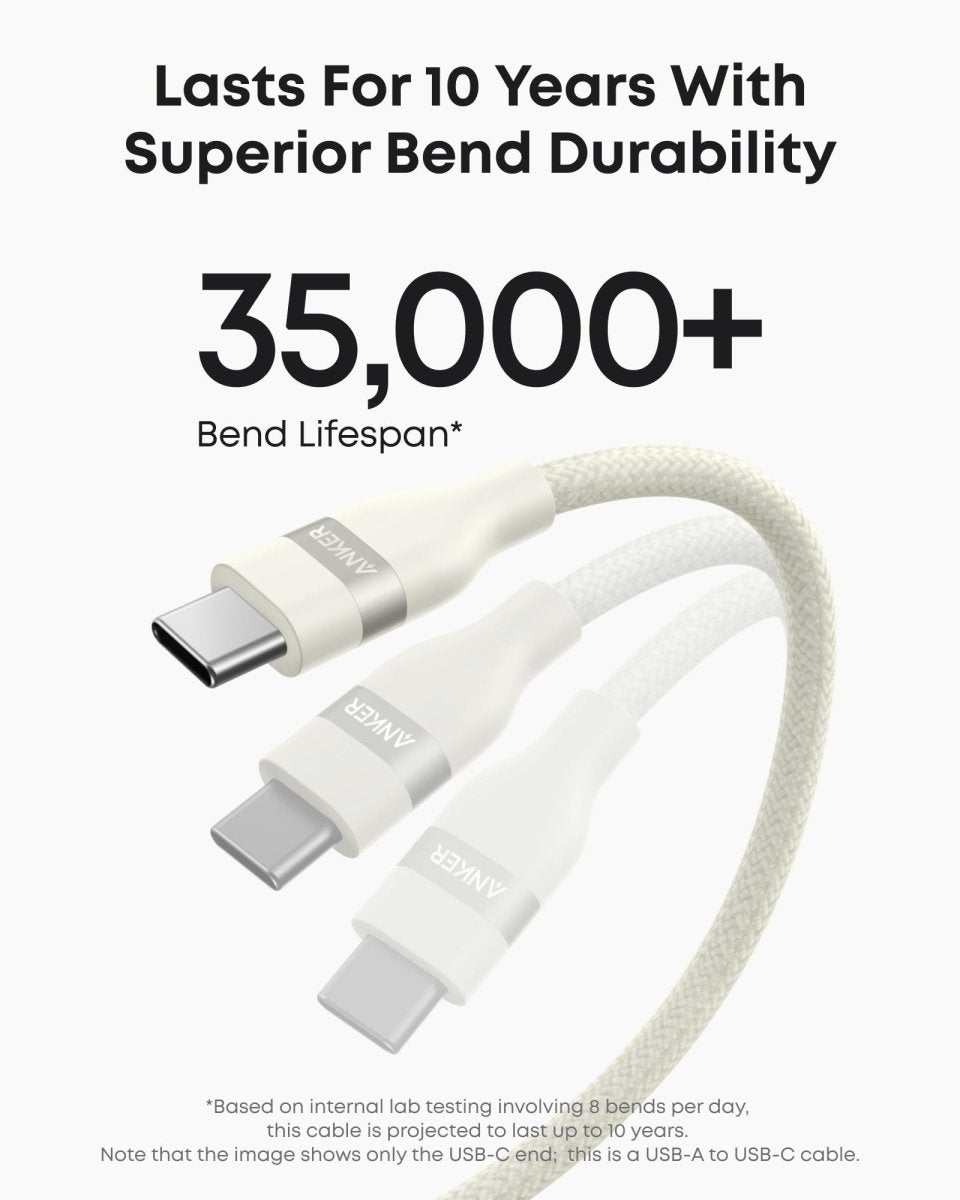 Anker USB - A to USB - C Cable (3 ft/6 ft, Upcycled - Braided) - Cartsfy Inc.