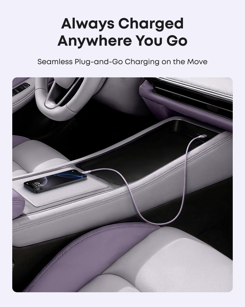 Anker USB - A to USB - C Cable (3 ft/6 ft, Upcycled - Braided) - Cartsfy Inc.