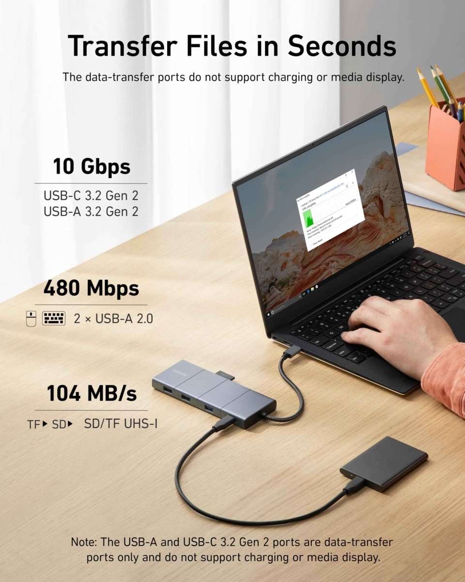 Anker USB-C Hub (11-in-1) Cartsfy Inc.