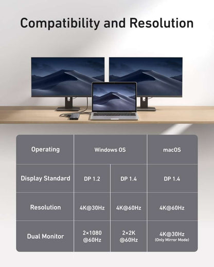 Anker USB-C Hub (11-in-1) Cartsfy Inc.