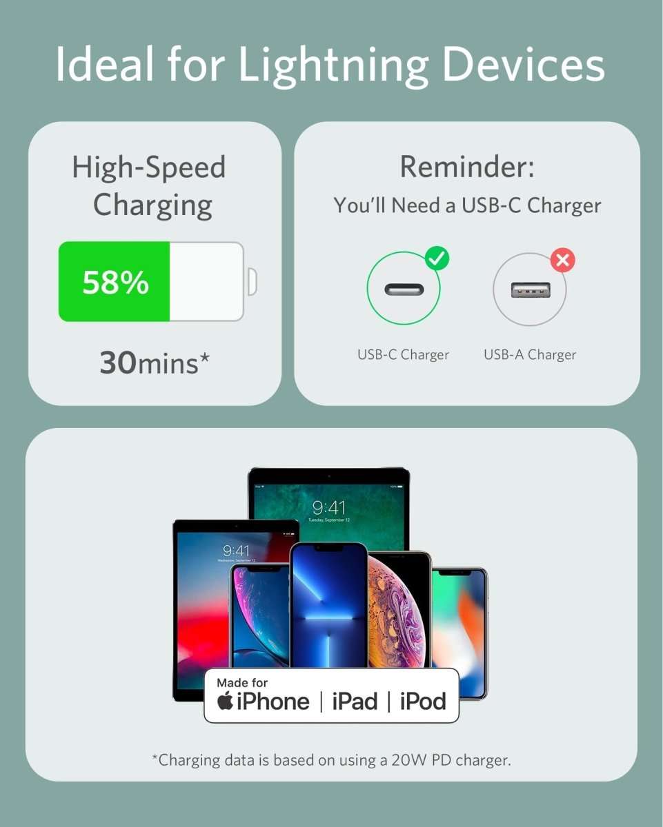Anker USB-C to Lightning Cable (Flow, Silicone) Cartsfy Inc.