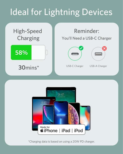 Anker USB-C to Lightning Cable (Flow, Silicone) Cartsfy Inc.