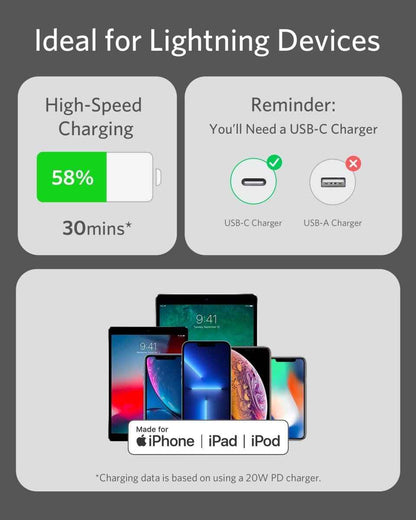 Anker USB-C to Lightning Cable (Flow, Silicone) Cartsfy Inc.