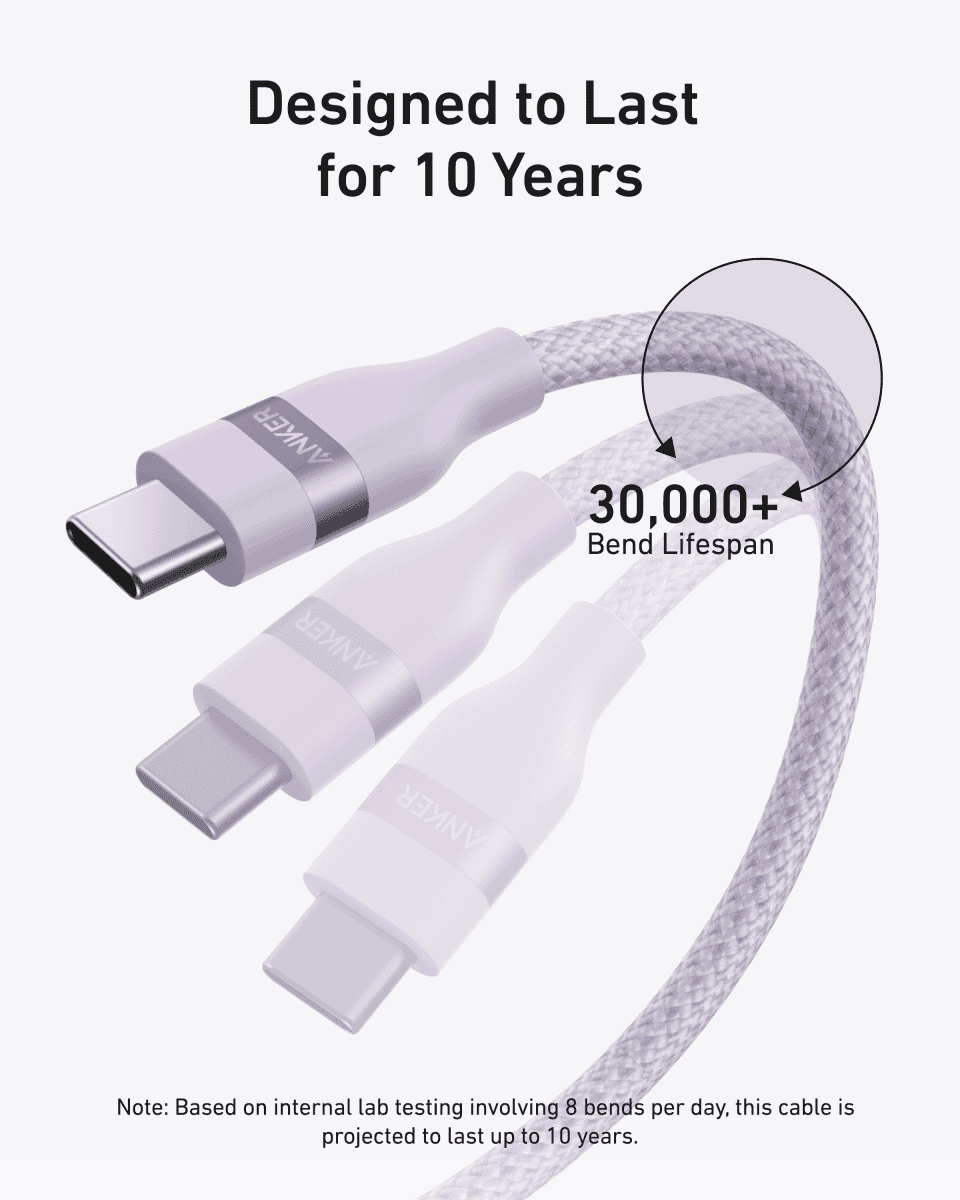 Anker USB-C to USB-C Cable (3 ft / 6 ft, 240W, Upcycled-Braided) Cartsfy Inc.