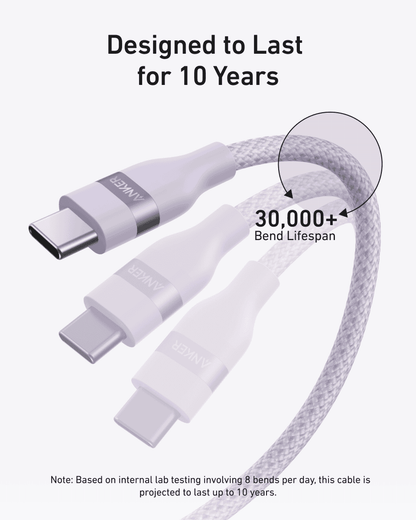 Anker USB-C to USB-C Cable (3 ft / 6 ft, 240W, Upcycled-Braided) Cartsfy Inc.