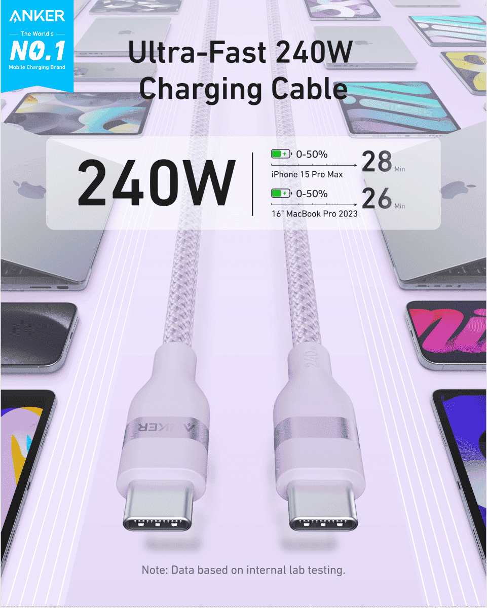 Anker USB-C to USB-C Cable (3 ft / 6 ft, 240W, Upcycled-Braided) Cartsfy Inc.