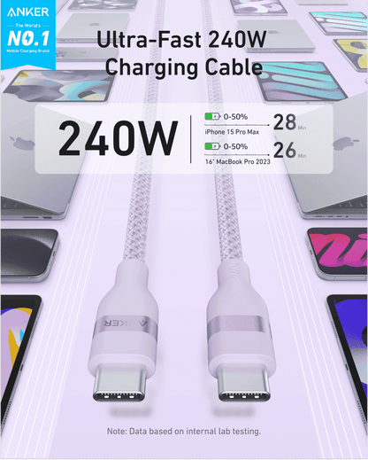 Anker USB-C to USB-C Cable (3 ft / 6 ft, 240W, Upcycled-Braided) Cartsfy Inc.