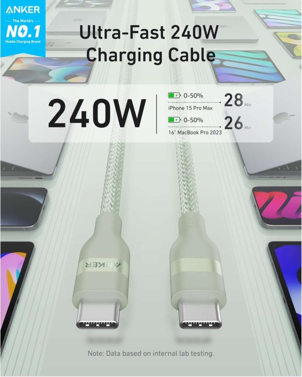 Anker USB-C to USB-C Cable (3 ft / 6 ft, 240W, Upcycled-Braided) Cartsfy Inc.