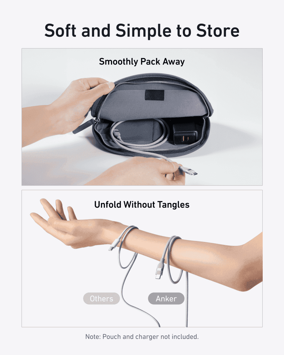 USB-C to USB-C cable, dark braided exterior with USB-C connectors, coiled in pouch