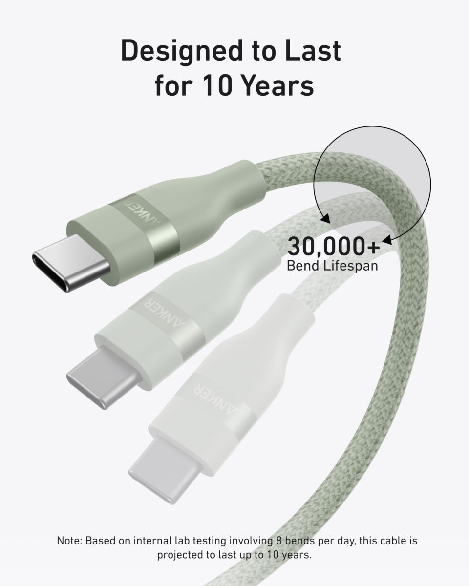 Anker USB - C to USB - C Cable (3 ft / 6 ft, 240W, Upcycled - Braided) - Cartsfy Inc.