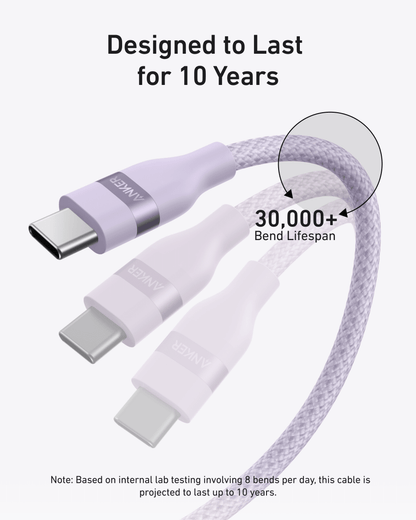 Anker USB - C to USB - C Cable (3 ft / 6 ft, 240W, Upcycled - Braided) - Cartsfy Inc.