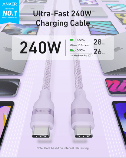 Anker USB - C to USB - C Cable (3 ft / 6 ft, 240W, Upcycled - Braided) - Cartsfy Inc.