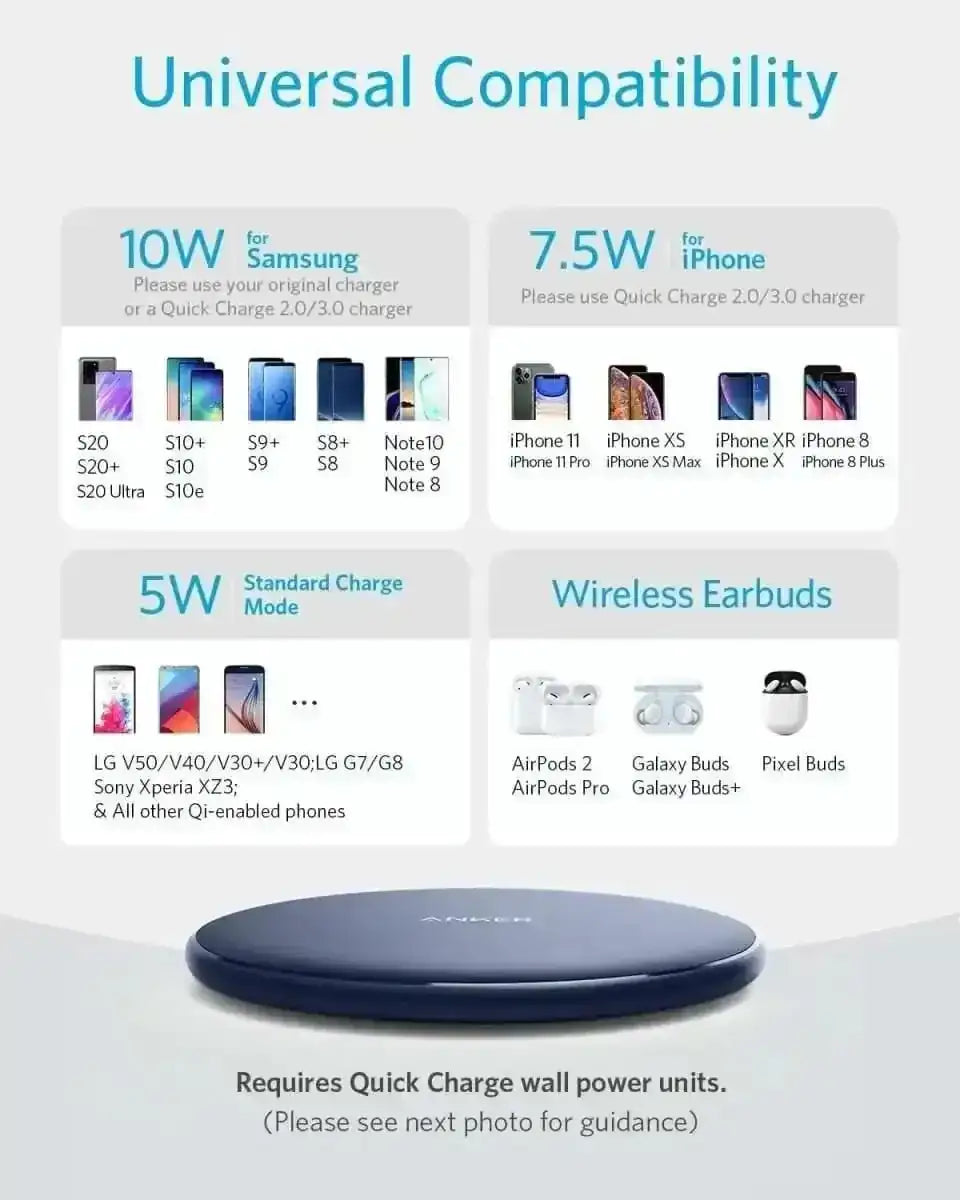 Anker Wireless Charger (Pad) Cartsfy Inc.