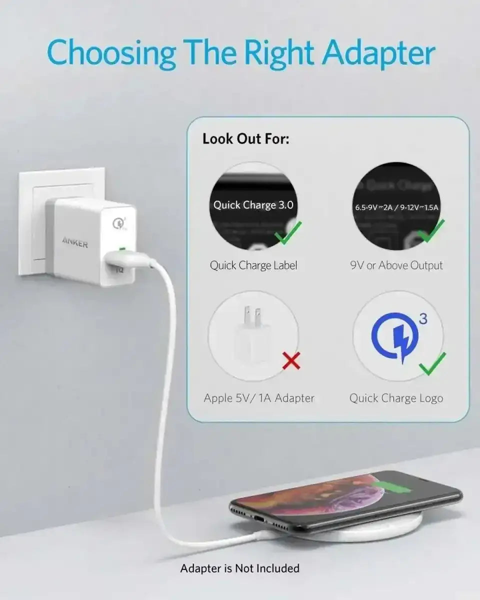 Anker Wireless Charger (Pad) Cartsfy Inc.