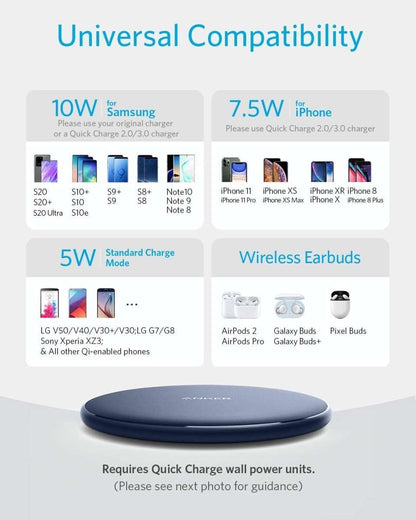 Wireless charging pad shown in a compatibility infographic with navy blue base