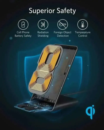 Anker Wireless Charger (Stand) Cartsfy Inc.