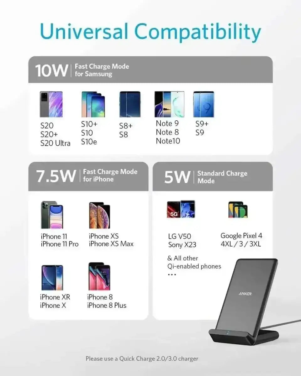 Anker Wireless Charger (Stand) Cartsfy Inc.