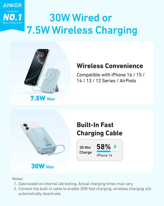 Anker Zolo Magnetic Power Bank (10K, 30W, Built-in USB-C Cable) Cartsfy Inc.