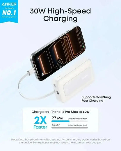 Anker Zolo Power Bank (10K, 30W) with a 5.4-inch (13.7 cm) built-in USB-C cable. Cartsfy Inc.