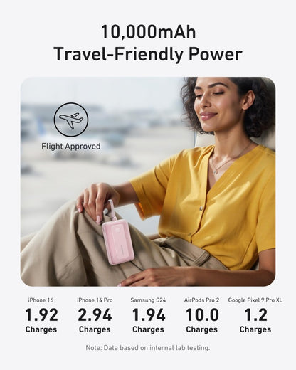 Anker Zolo Power Bank (10K, 30W) with a 5.4 - inch (13.7 cm) built - in USB - C cable. - Cartsfy Inc.