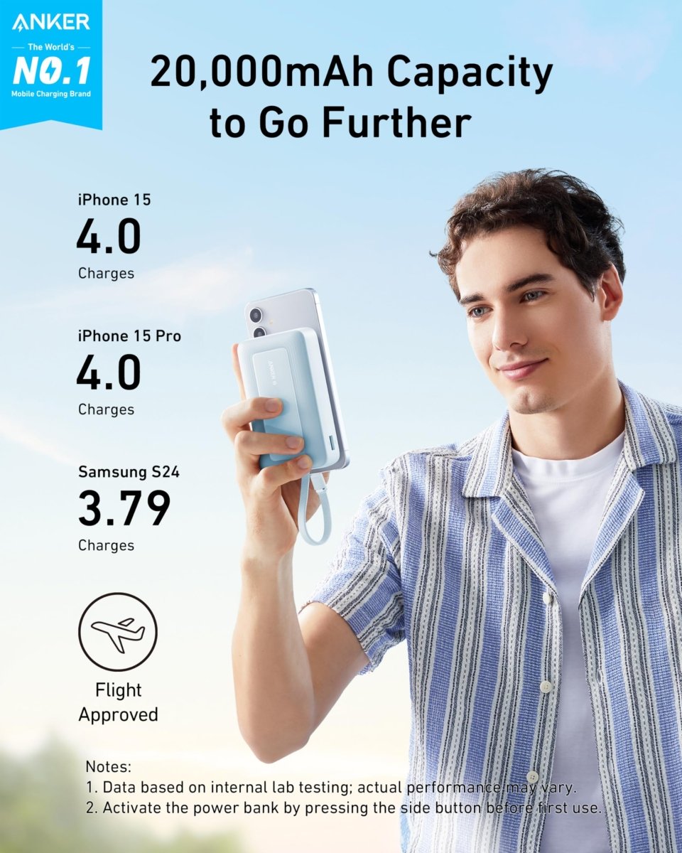 Anker Zolo Power Bank (10K, 30W) with a 5.4 - inch (13.7 cm) built - in USB - C cable. - Cartsfy Inc.