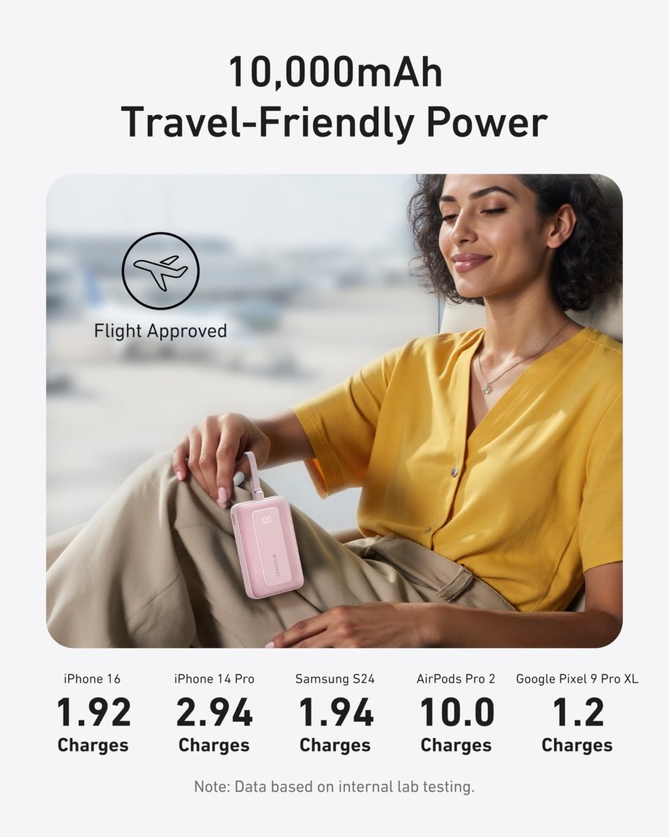 Anker Zolo Power Bank (10K, 30W) with a 5.4 - inch (13.7 cm) built - in USB - C cable. - Cartsfy Inc.