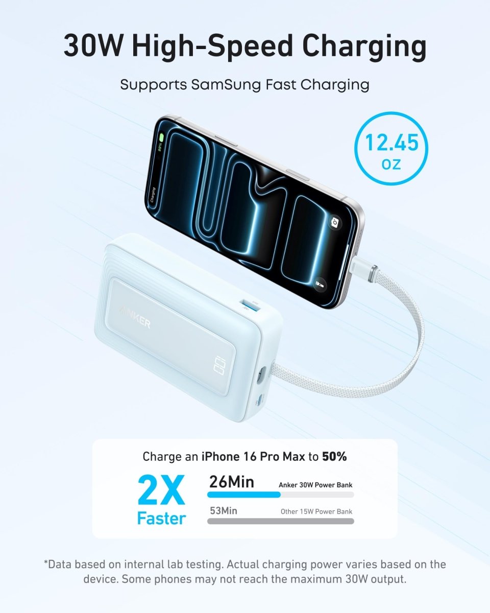 Anker Zolo Power Bank (10K, 30W) with a 5.4 - inch (13.7 cm) built - in USB - C cable. - Cartsfy Inc.
