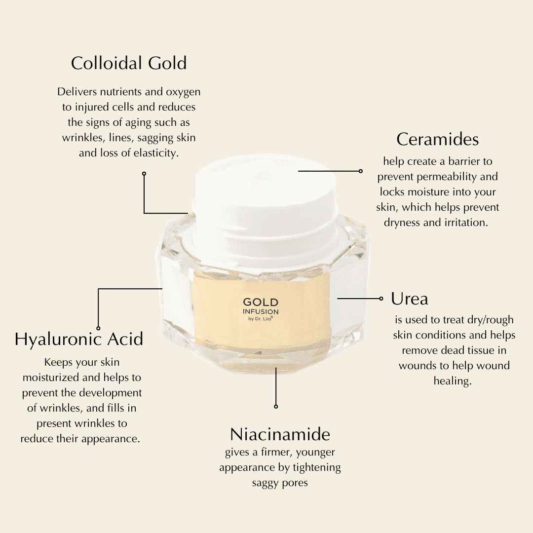 Anti-Aging Gold Infusion Cream – Brightening, Firming & Hydrating Moisturizer Cartsfy Inc.