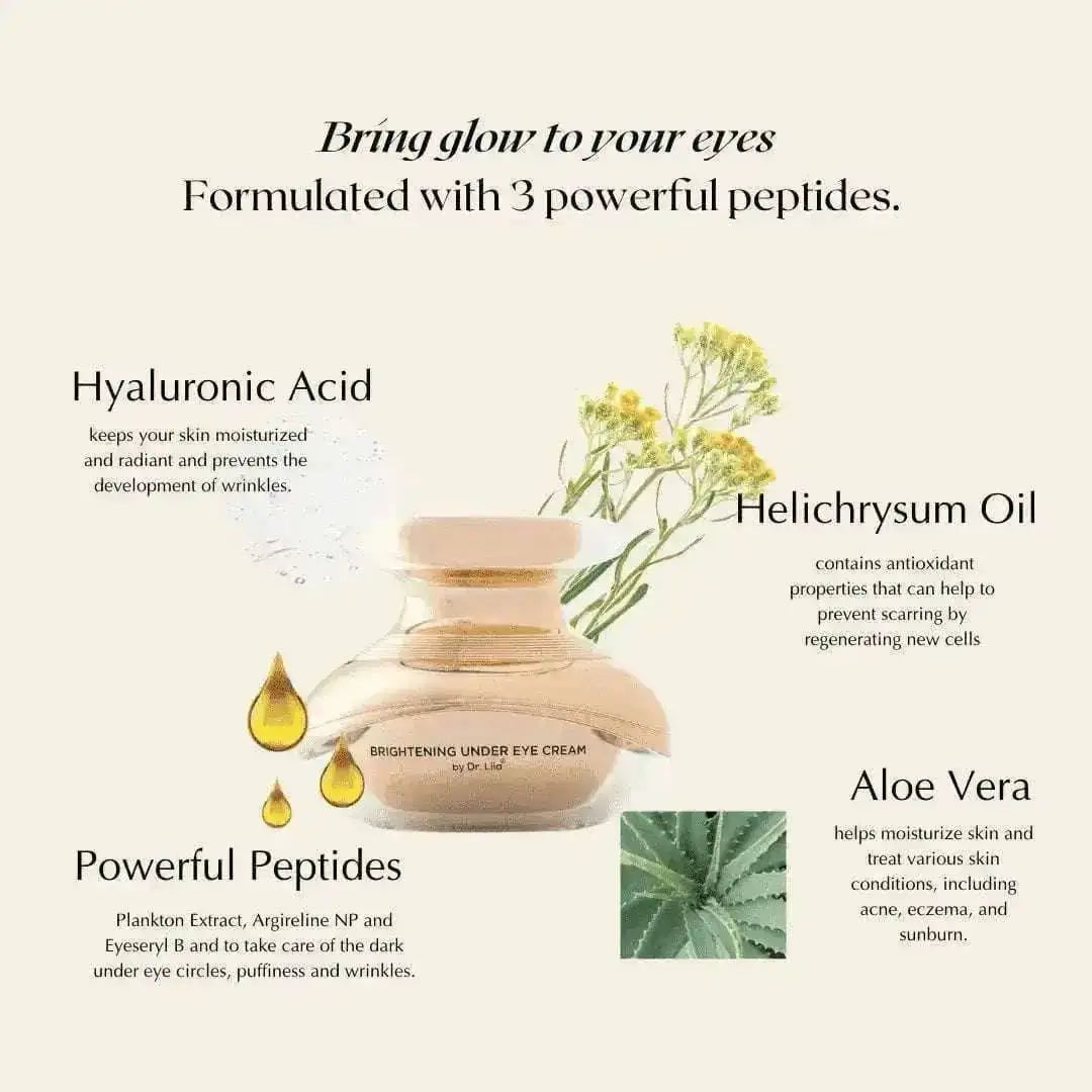 Anti-Aging Peptide Eye Cream for Wrinkles, Puffiness & Dark Circles Cartsfy Inc.