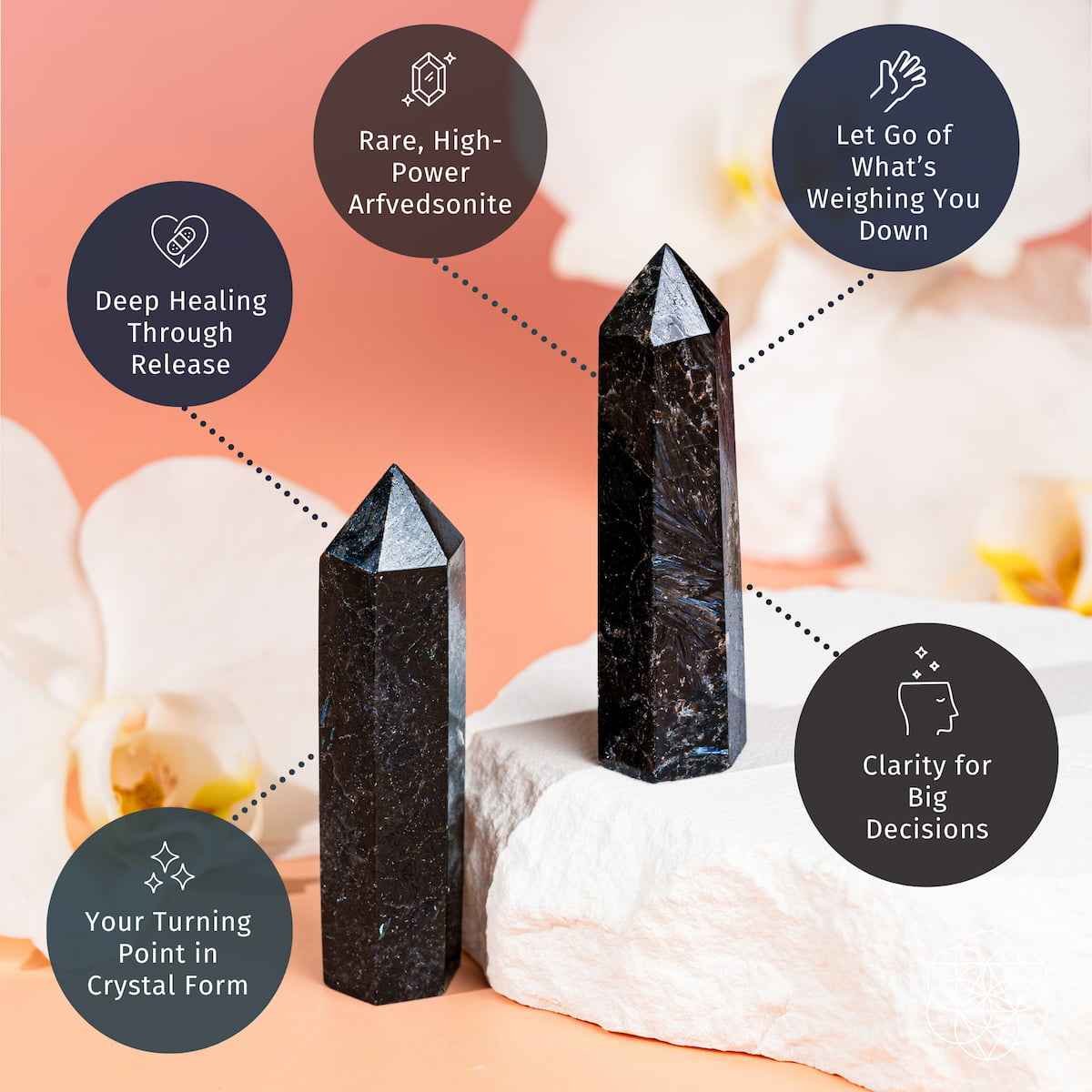Arfvedsonite Healing Point Cartsfy Inc.