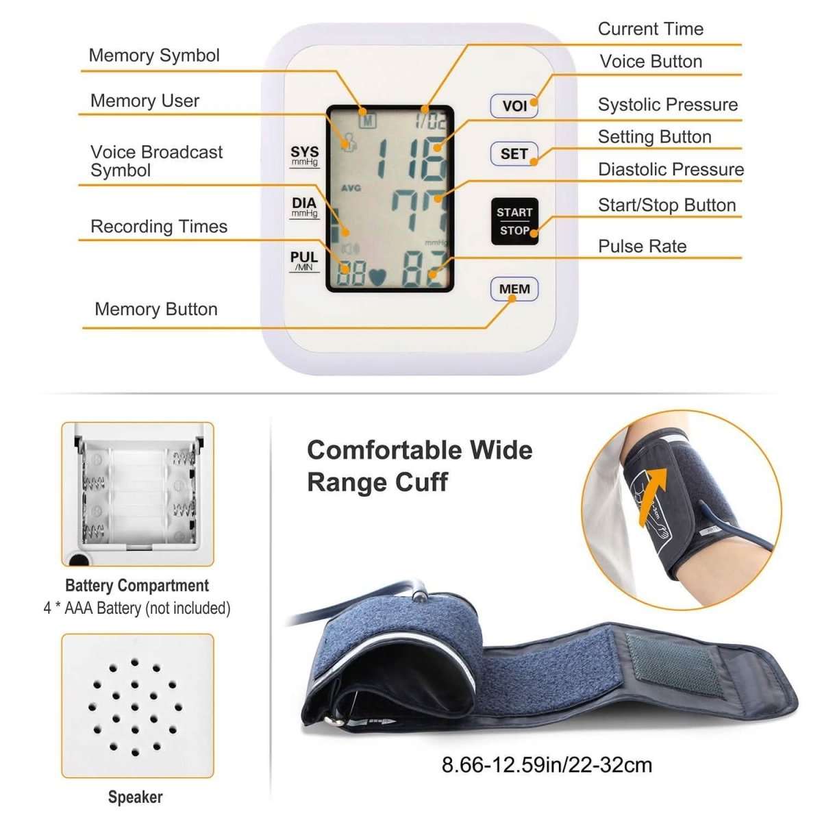 Wide-range comfort arm cuff with connected monitor and fit detail close-up