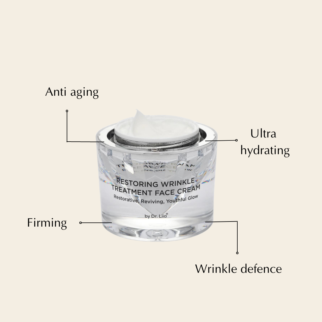 Restoring Wrinkle Treatment face cream jar with feature callouts and arrows