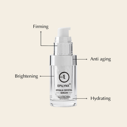 Facial serum bottle with pump, labeled with benefit callouts
