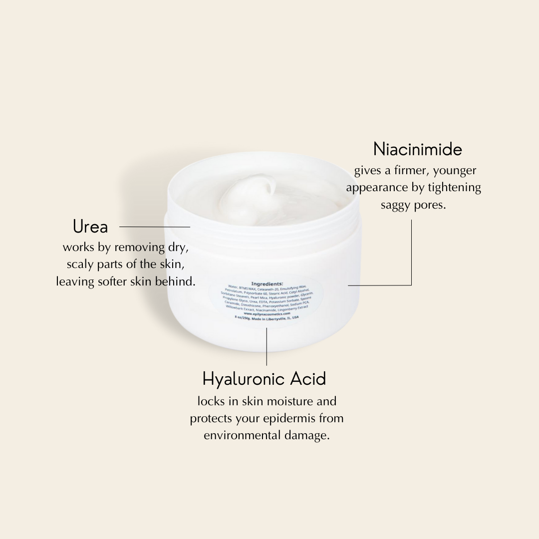 White body cream jar with ingredient callouts for urea, niacinamide, hyaluronic acid