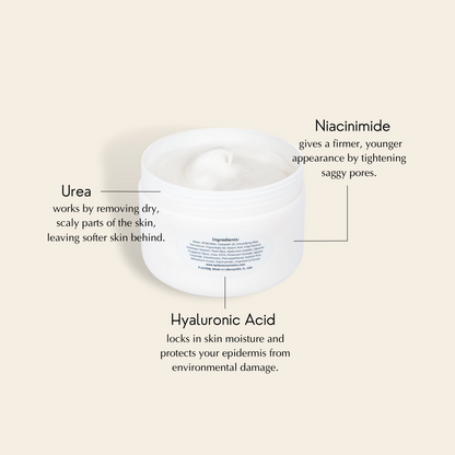 White body cream jar with ingredient callouts for urea, niacinamide, hyaluronic acid