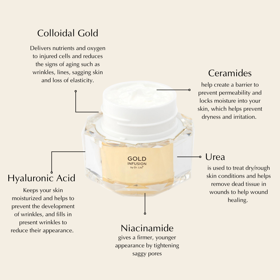Face cream jar with white cream and gold infusion label on clear container