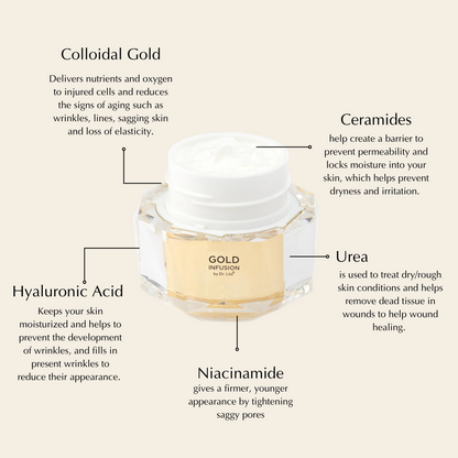 Face cream jar with white cream and gold infusion label on clear container