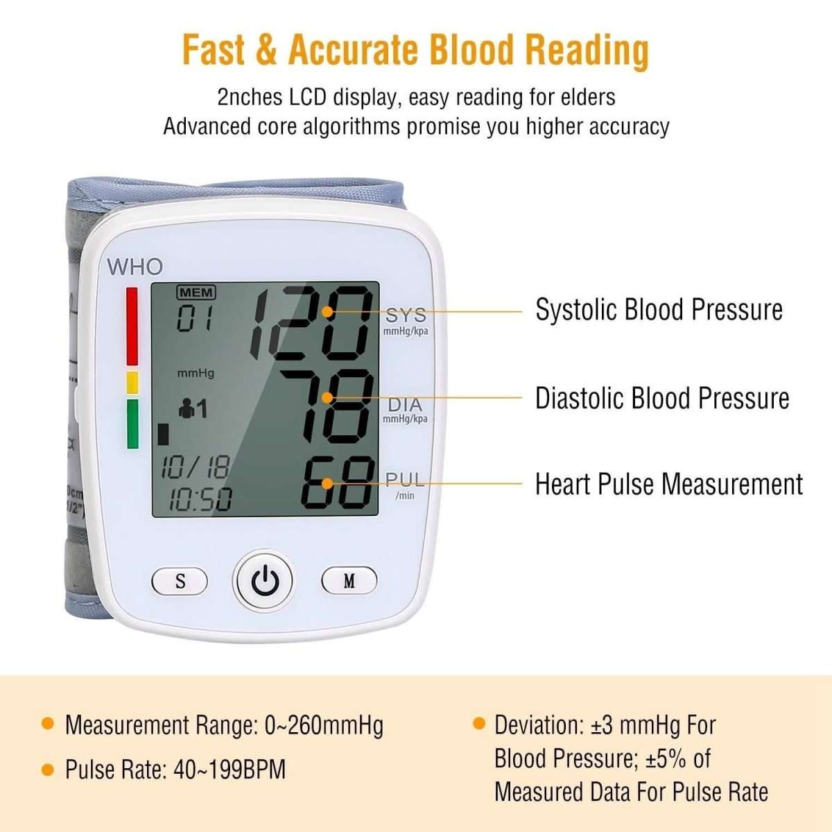 Blood Pressure Monitor Cartsfy Inc.