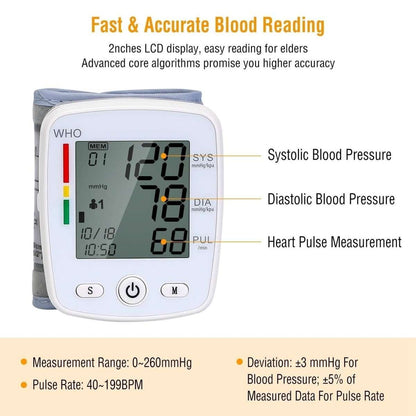 Blood Pressure Monitor Cartsfy Inc.