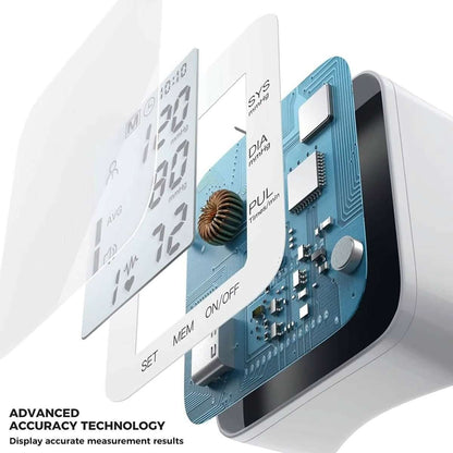 Blood Pressure Monitor Digital Wrist Blood Pressure Machine Automatic Cuff BP Detector Cartsfy Inc.