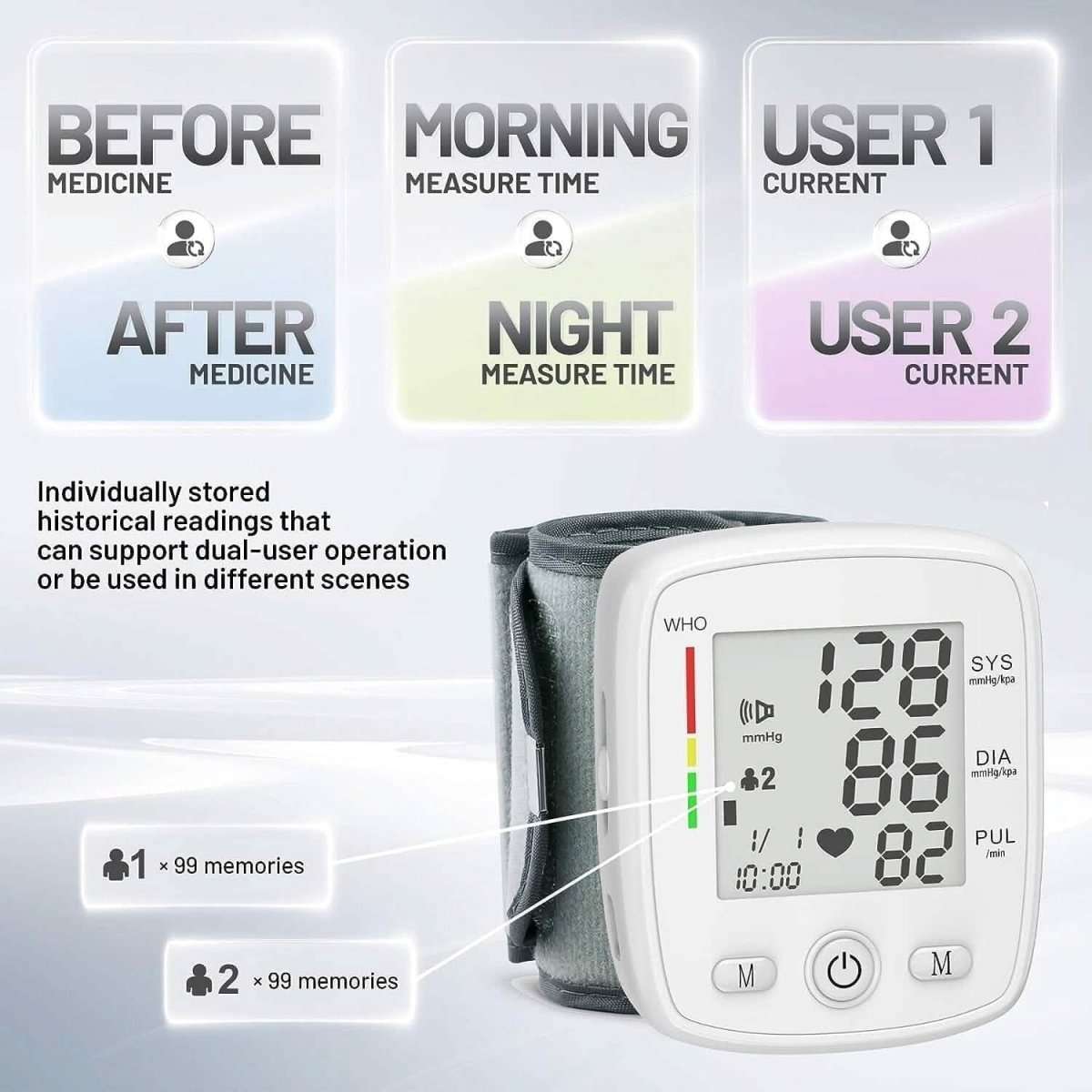 Blood Pressure Monitor Digital Wrist BP Machine Automatic BP Cuff with 2 Users 180 Memory Voice Large LCD Display Cartsfy Inc.